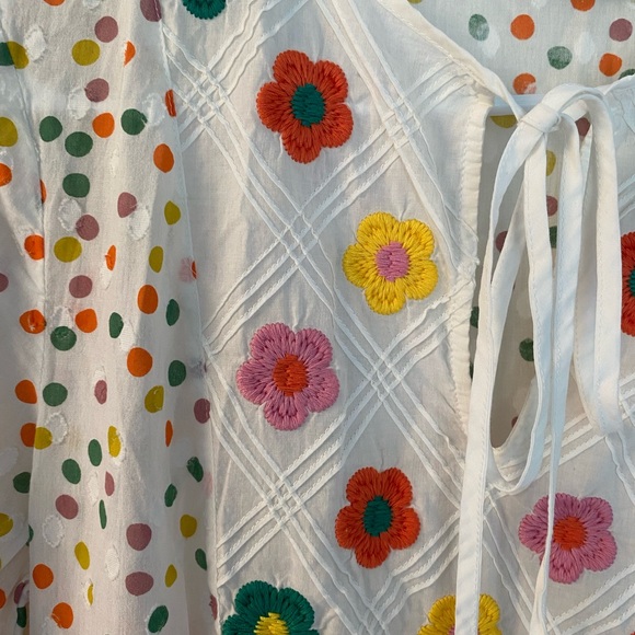 RIXO Eliza Pollen Spot Embroidery Dress Size 8 - Picture 4 of 12